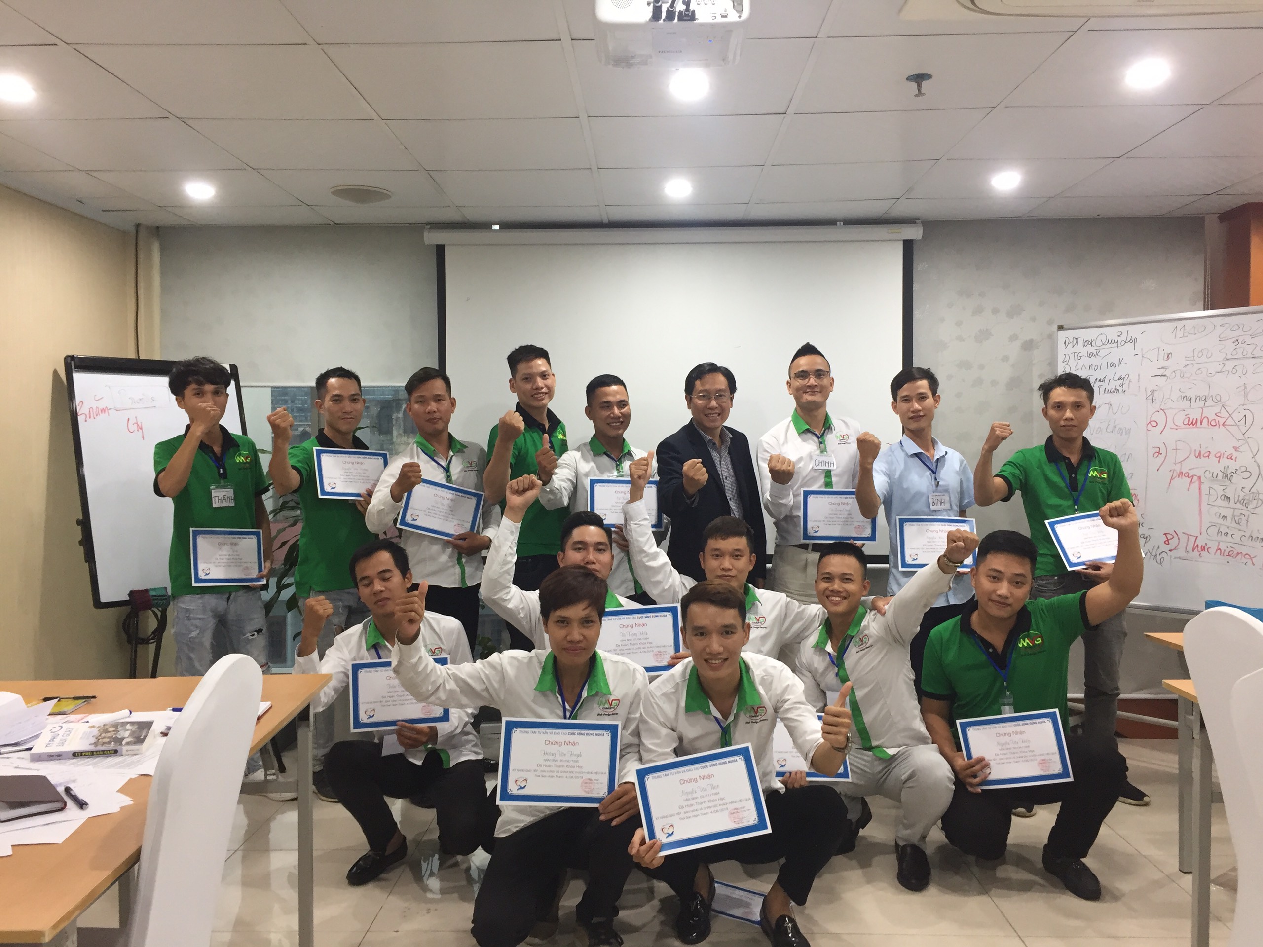 Chương Trình đào tạo Kỹ năng giao tiếp – bán hàng và chăm sóc khách hàng hiệu quả cho Công ty Minh Vũ Gia tại Hà Nội Chương Trình đào tạo Kỹ năng giao tiếp – bán hàng và chăm sóc khách hàng hiệu quả cho Công ty Minh Vũ Gia tại Hà Nội